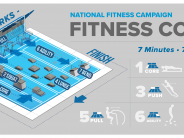 Fitness Court Diagram