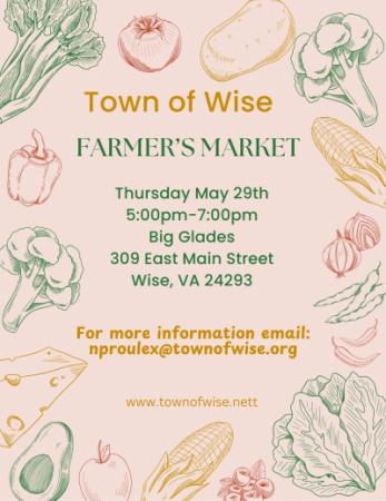 Farmers Market